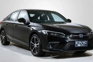 Honda Civic Prices in Canada ([year])